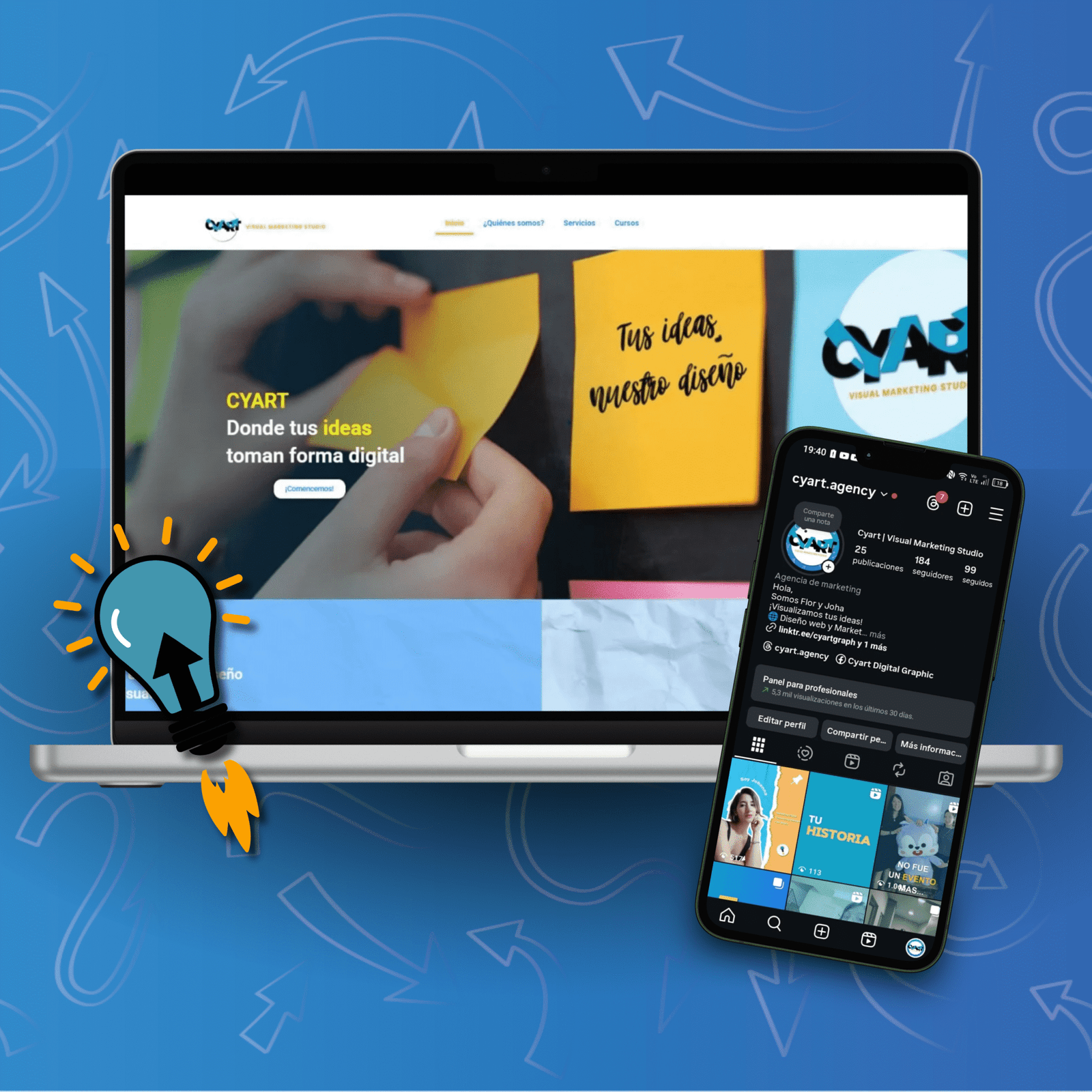 Gestión Redes Sociales (Plan Premium)